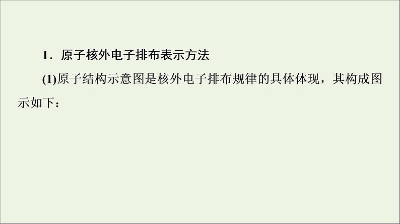 苏教版高中化学必修第一册专题2研究物质的基本方法第3单元微专题2研究物质的基本方法原子结构与核外电子排布规律课件02