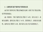 苏教版高中化学必修第一册专题2研究物质的基本方法第3单元微专题2研究物质的基本方法原子结构与核外电子排布规律课件