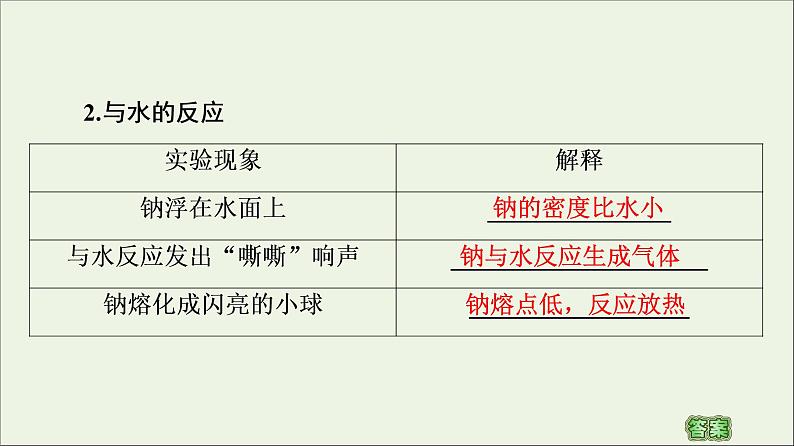 苏教版高中化学必修第一册专题3从海水中获得的化学物质第2单元第1课时钠的性质与制备课件08