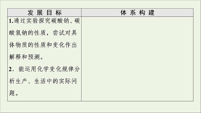 苏教版高中化学必修第一册专题3从海水中获得的化学物质第2单元第2课时碳酸钠碳酸氢钠课件02