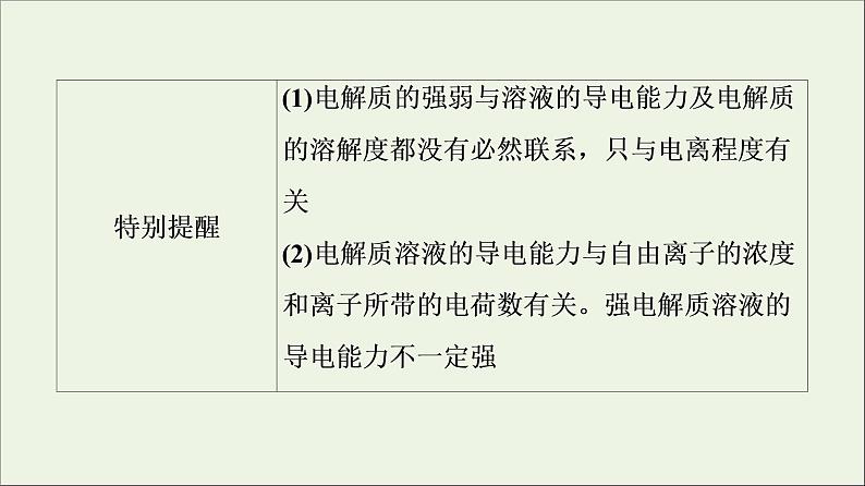 苏教版高中化学必修第一册专题3从海水中获得的化学物质第2单元第3课时离子反应课件07