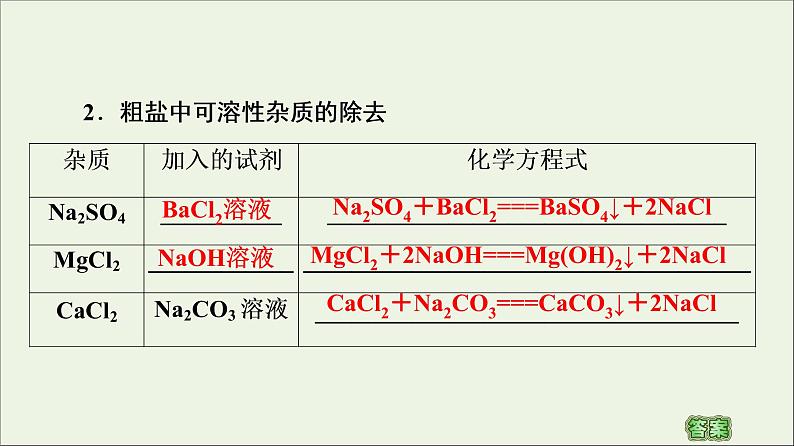 苏教版高中化学必修第一册专题3从海水中获得的化学物质第3单元第1课时粗盐提纯从海水中提取溴课件第5页