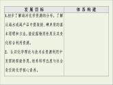 苏教版高中化学必修第一册专题3从海水中获得的化学物质第3单元第2课时从海水中提取镁从海带中提取碘课件