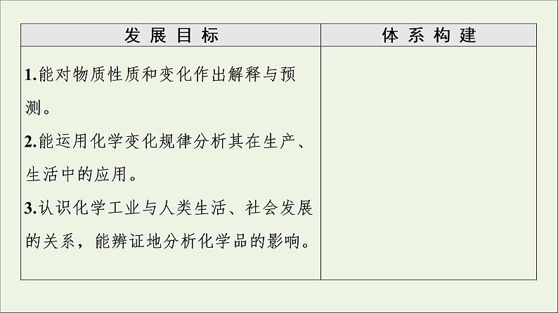 苏教版高中化学必修第一册专题4硫与环境保护第1单元第1课时二氧化硫的性质和应用课件第2页