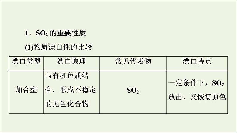 苏教版高中化学必修第一册专题4硫与环境保护第3单元微专题5利用比较法全面认识物质的性质课件第2页