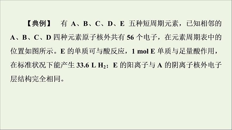 苏教版高中化学必修第一册专题5微观结构与物质的多样性第3单元微专题6“位_构_性”在元素推断题中的应用课件第6页