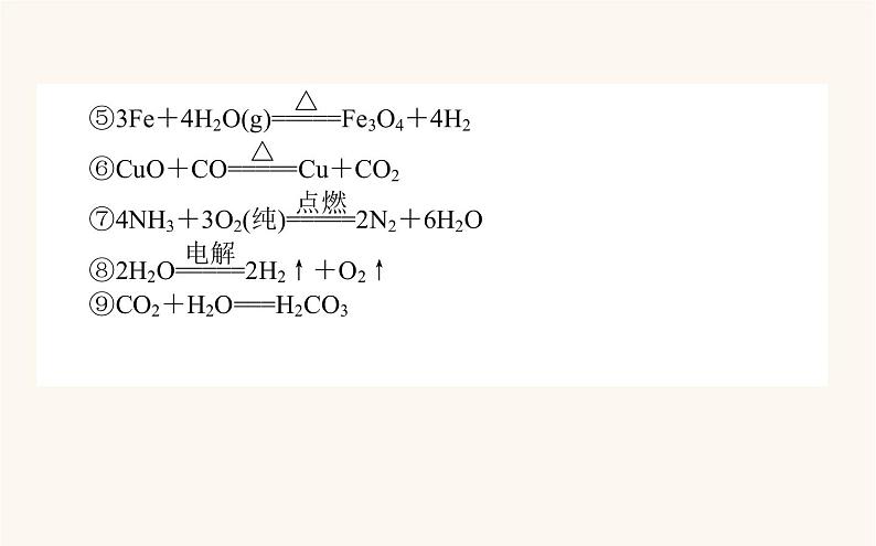 苏教版高中化学必修第一册专题1物质的分类及计量章末课件05