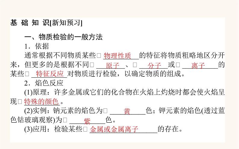 苏教版高中化学必修第一册专题2研究物质的基本方法1.3物质的检验课件第3页