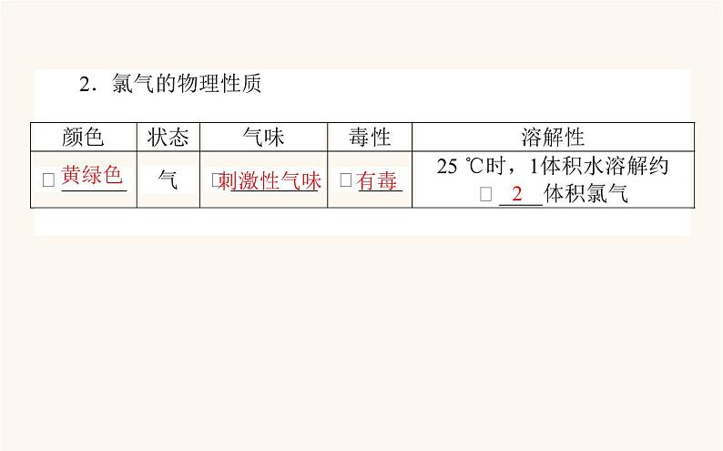 苏教版高中化学必修第一册专题3从海水中获得的化学物质1.2氯气的性质及应用课件04