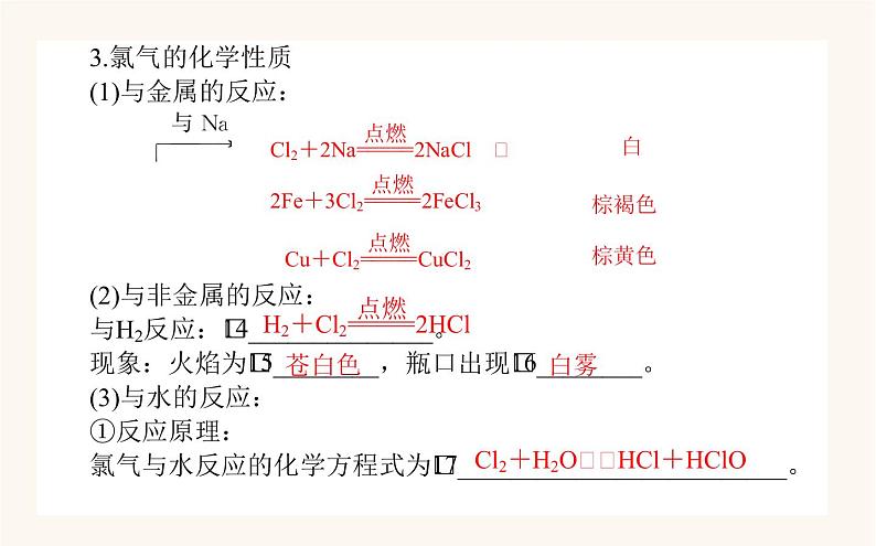 苏教版高中化学必修第一册专题3从海水中获得的化学物质1.2氯气的性质及应用课件05