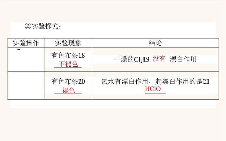 苏教版高中化学必修第一册专题3从海水中获得的化学物质1.2氯气的性质及应用课件06