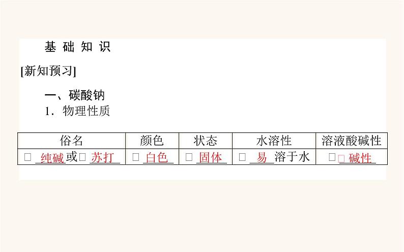 苏教版高中化学必修第一册专题3从海水中获得的化学物质2.2碳酸钠碳酸氢钠课件03