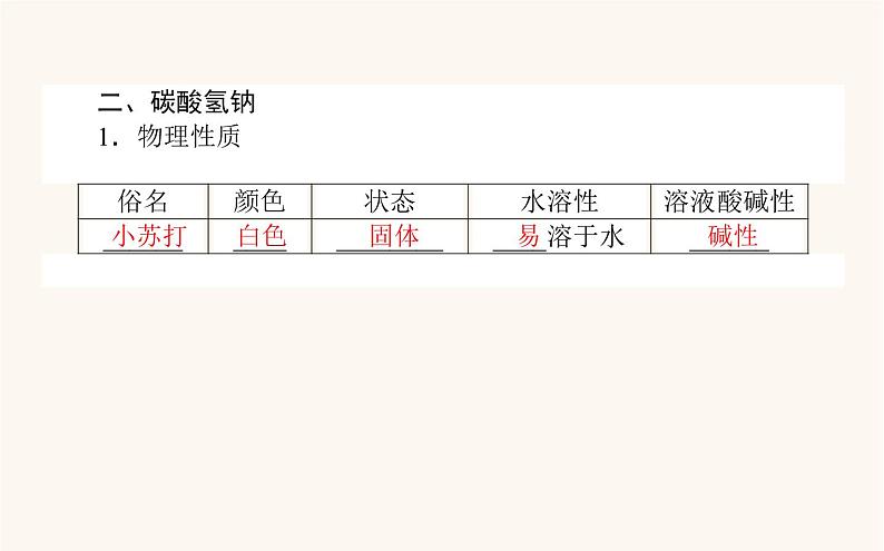 苏教版高中化学必修第一册专题3从海水中获得的化学物质2.2碳酸钠碳酸氢钠课件05