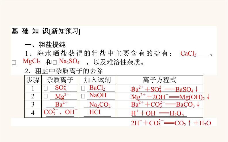 苏教版高中化学必修第一册专题3从海水中获得的化学物质3.1粗盐提纯从海水中提取镁课件03