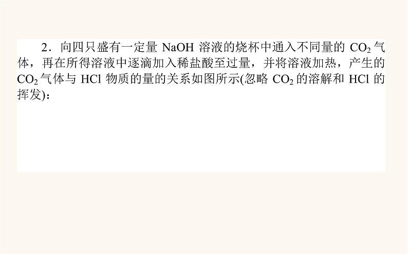 苏教版高中化学必修第一册专题3从海水中获得的化学物质章末课件第7页