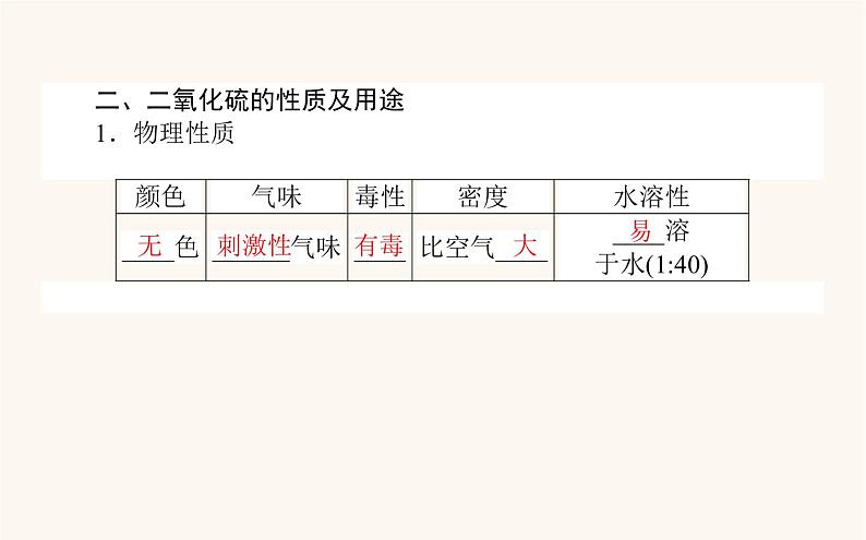 苏教版高中化学必修第一册专题4硫与环境保护1.1二氧化硫的性质和应用课件04