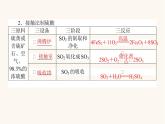 苏教版高中化学必修第一册专题4硫与环境保护1.2硫酸的制备与性质课件
