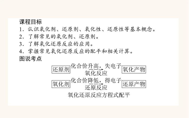 苏教版高中化学必修第一册专题4硫与环境保护2.2氧化还原反应方程式的配平课件第2页