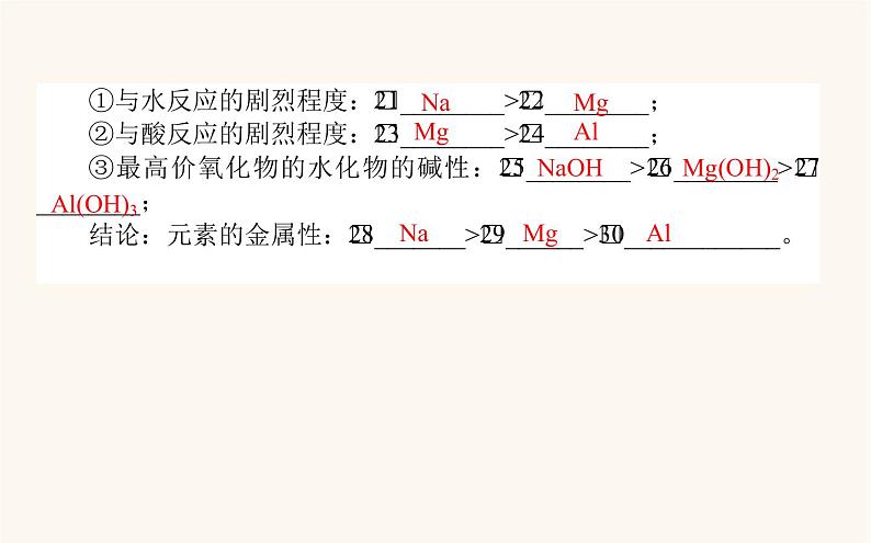 苏教版高中化学必修第一册专题5微观结构与物质的多样性1.1元素周期律课件第8页