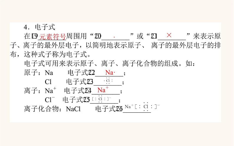 苏教版高中化学必修第一册专题5微观结构与物质的多样性2.1离子键课件05