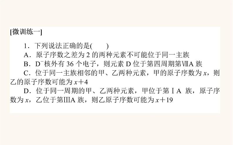 苏教版高中化学必修第一册专题5微观结构与物质的多样性章末课件03