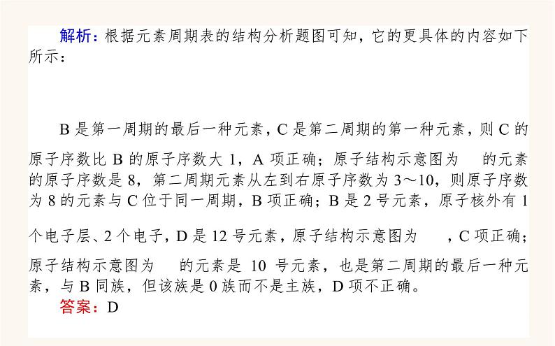 苏教版高中化学必修第一册专题5微观结构与物质的多样性章末课件06