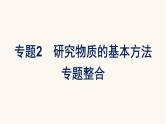 苏教版高中化学必修第一册专题2-研究物质的基本方法专题整合课件