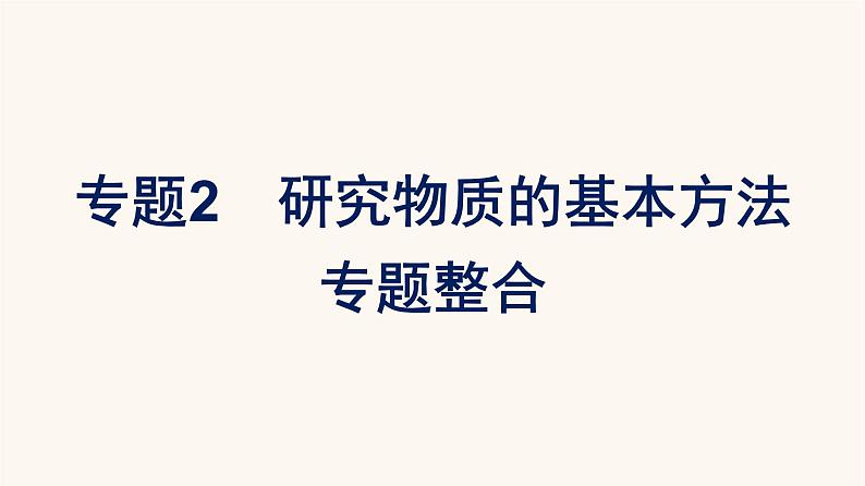 苏教版高中化学必修第一册专题2-研究物质的基本方法专题整合课件01