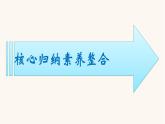 苏教版高中化学必修第一册专题5-微观结构与物质的多样性专题整合课件