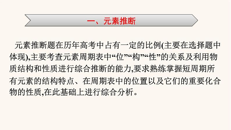 苏教版高中化学必修第一册专题5-微观结构与物质的多样性专题整合课件06