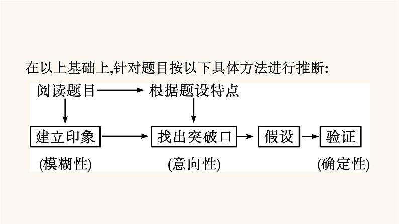 苏教版高中化学必修第一册专题5-微观结构与物质的多样性专题整合课件08