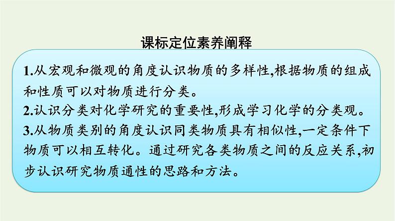 苏教版高中化学必修第一册专题1-物质的分类及计量第1单元物质及其反应的分类课件第2页