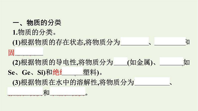 苏教版高中化学必修第一册专题1-物质的分类及计量第1单元物质及其反应的分类课件第4页