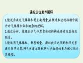 苏教版高中化学必修第一册专题1-物质的分类及计量第2单元第2课时气体摩尔体积课件