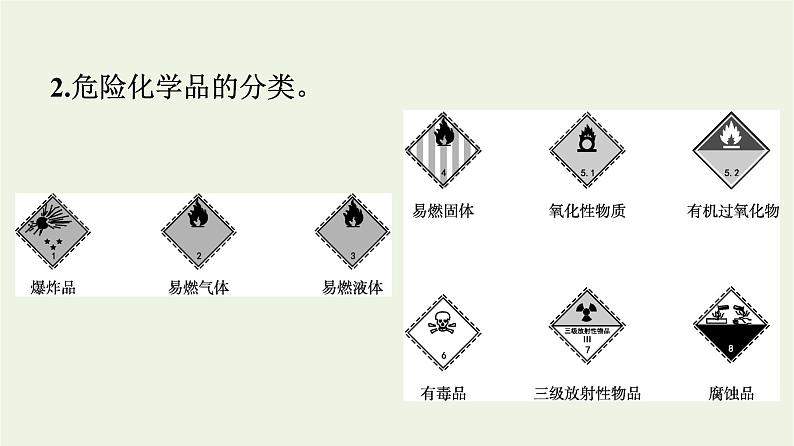 苏教版高中化学必修第一册专题2-研究物质的基本方法第1单元第1课时物质的分离与提纯课件06