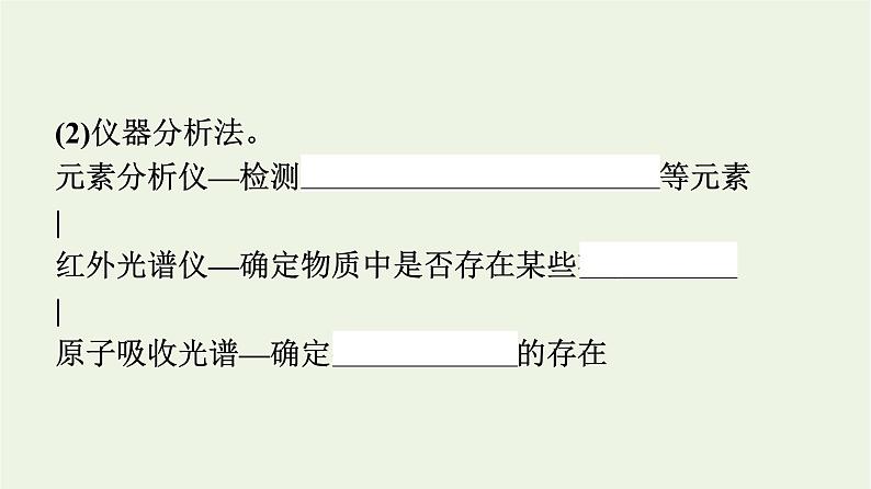 苏教版高中化学必修第一册专题2-研究物质的基本方法第1单元第2课时常见物质的检验及性质和变化探究课件第5页