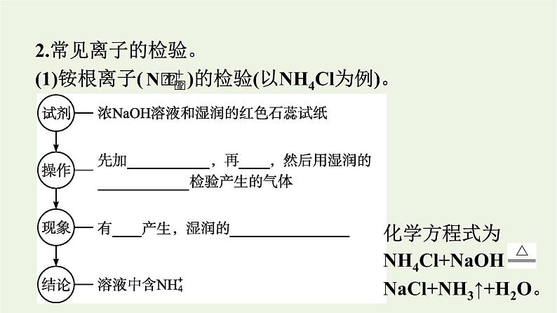 苏教版高中化学必修第一册专题2-研究物质的基本方法第1单元第2课时常见物质的检验及性质和变化探究课件第6页