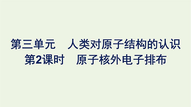 苏教版高中化学必修第一册专题2-研究物质的基本方法第3单元第2课时原子核外电子排布课件01