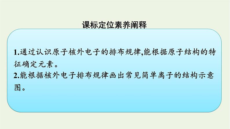 苏教版高中化学必修第一册专题2-研究物质的基本方法第3单元第2课时原子核外电子排布课件02