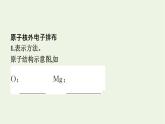 苏教版高中化学必修第一册专题2-研究物质的基本方法第3单元第2课时原子核外电子排布课件