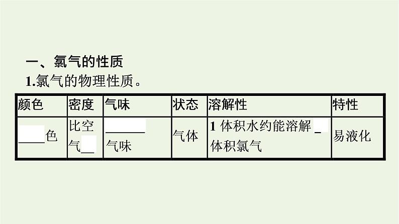 苏教版高中化学必修第一册专题3-从海水中获得的化学物质第1单元第2课时氯气的性质与应用课件04