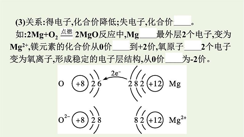 苏教版高中化学必修第一册专题3-从海水中获得的化学物质第1单元第3课时氧化还原反应课件05