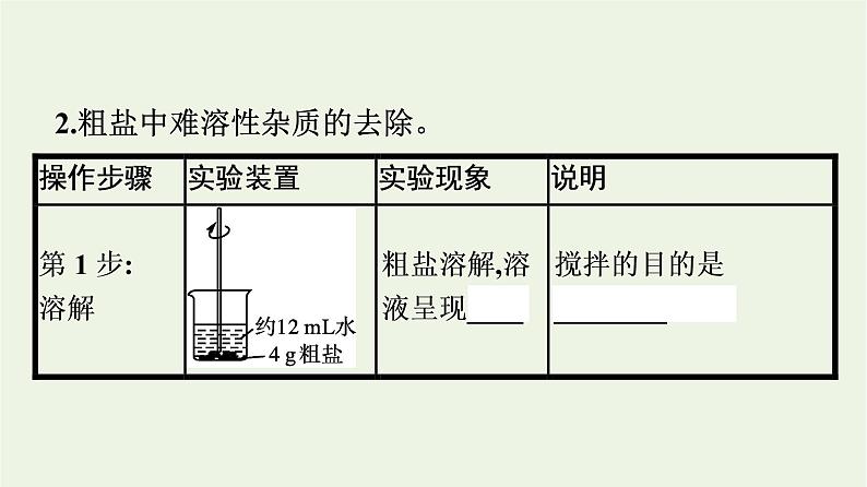 苏教版高中化学必修第一册专题3-从海水中获得的化学物质第3单元第1课时粗盐提纯及从海水中提取溴课件05