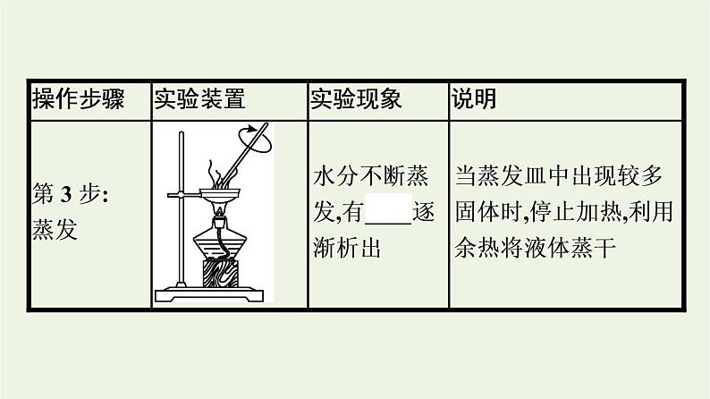 苏教版高中化学必修第一册专题3-从海水中获得的化学物质第3单元第1课时粗盐提纯及从海水中提取溴课件07