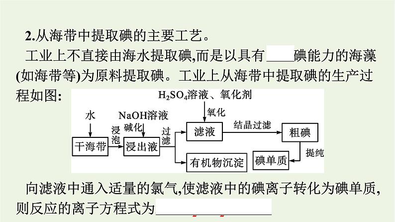 苏教版高中化学必修第一册专题3-从海水中获得的化学物质第3单元第2课时从海水中提取镁和从海带中提取碘课件07