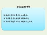 苏教版高中化学必修第一册专题4-硫与环境保护第1单元第2课时硫酸的工业制备浓硫酸的性质课件
