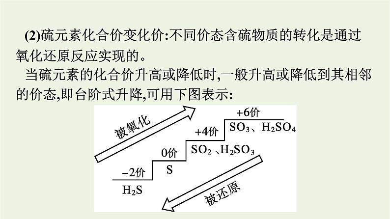 苏教版高中化学必修第一册专题4-硫与环境保护第2单元硫及其化合物的相互转化课件06