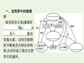 苏教版高中化学必修第一册专题4-硫与环境保护第3单元防治二氧化硫对环境的污染课件