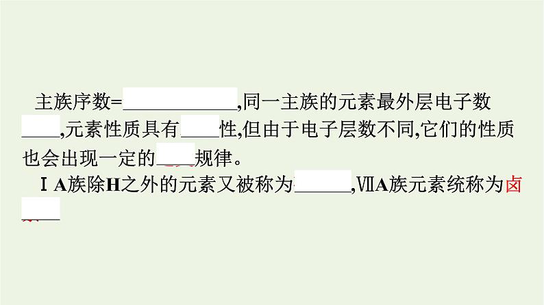 苏教版高中化学必修第一册专题5-微观结构与物质的多样性第1单元第2课时元素周期表及其应用课件08