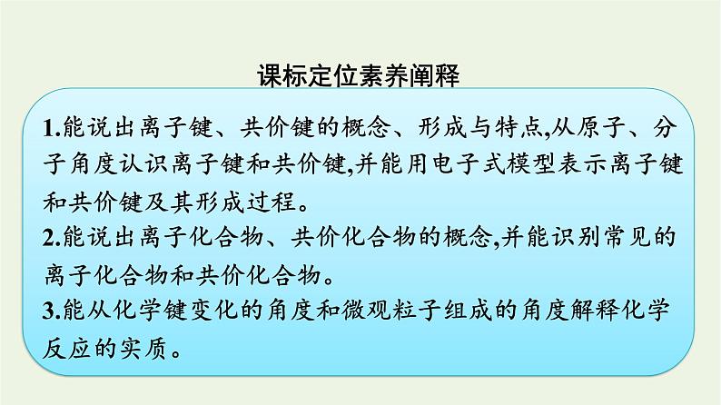 苏教版高中化学必修第一册专题5-微观结构与物质的多样性第2单元微粒之间的相互作用力课件02